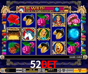 The Great Icescape Slot - PG Soft